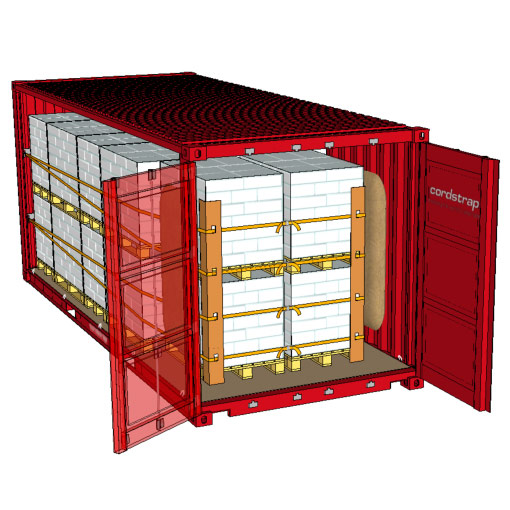 Optimal security in container cargo securing